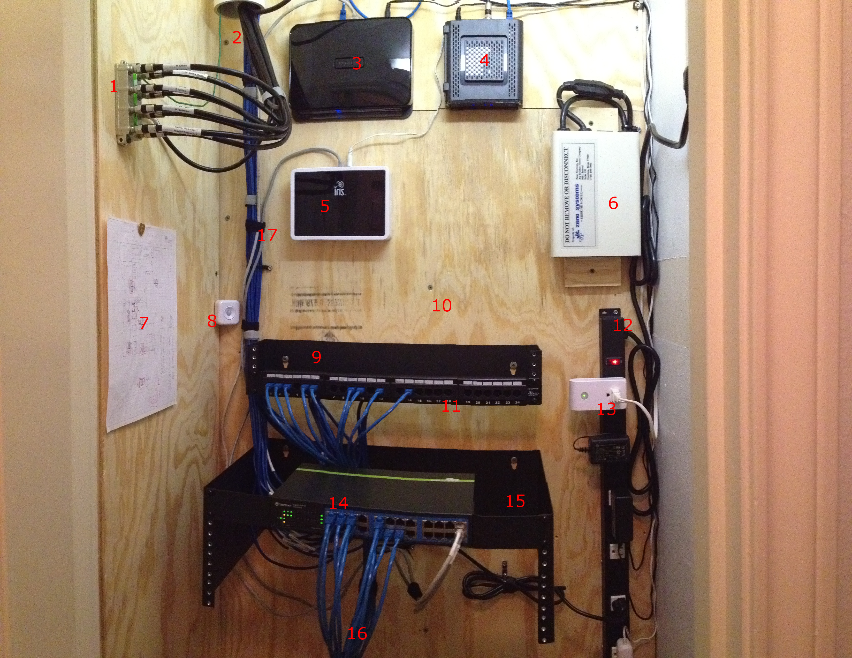Diy Home Network Wiring Diagram